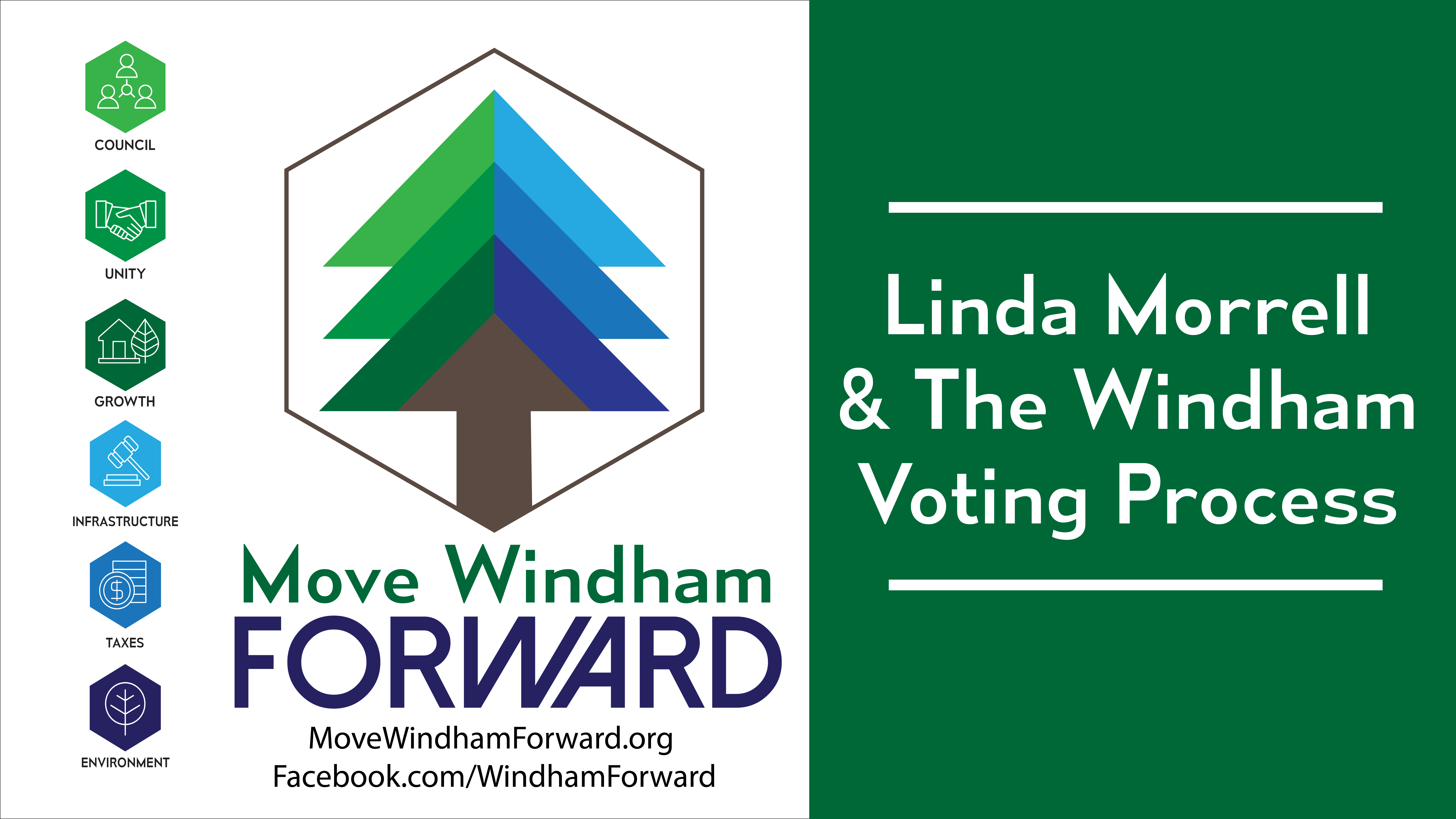 The Move Windham Forward Logo with Text Next to it saying "Linda Morrell and the Windham Voting Process" Learn to Vote in Windham Elections